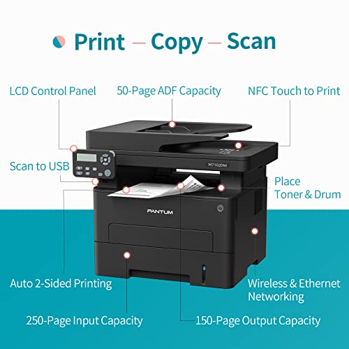 PANTUM M7102DW All in One Multifunction Laser Printer, Print Copy Scan, Black and White Monochrome Laser Printer with 50-Sheet ADF, Auto 2-Sided Printing, Connect with Wi-Fi, Network and USB