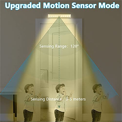 Wireless Motion Sensor Cabinet Light (White Light 25cm/10in)