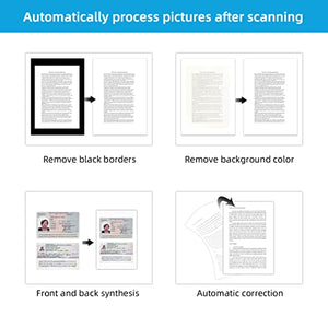 ZSEEWCAM S213AF Document Camera for Teachers with Light, USB Visualiser A3-Size - Mac, Windows, Chromebook Compatible