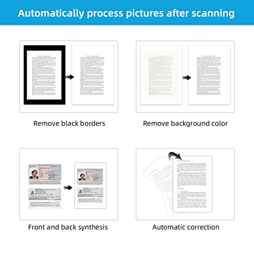 ZSEEWCAM S213AF Document Camera for Teachers with Light, USB Visualiser A3-Size - Mac, Windows, Chromebook Compatible