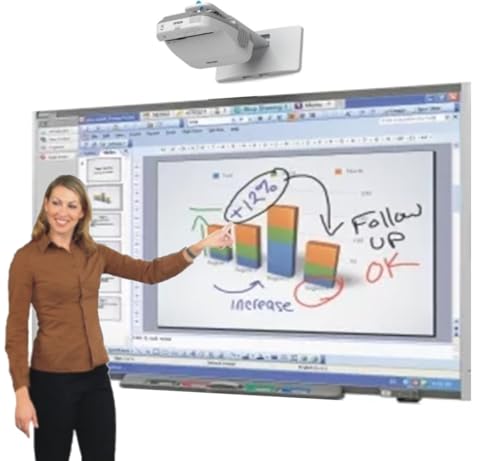Smart Interactive Whiteboard SB680-R2-846142 77" ~12 months Warranty
