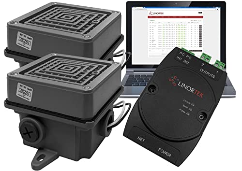Netbell TCP/IP Network Break Buzzer System with 2 Extra Loud Buzzers