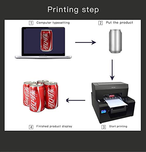 Automatic LED Cylindrical & Flatbed All- in-one UV Inkjet Printer, Multifunctional Industrial Digital Rotary Printer for All Kinds of Cylindrical Bottles & Tubes. (A3+)