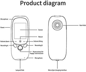 None Portable Language Translator Device Voice Translator Real Time Two-Way 45 Languages White/Black