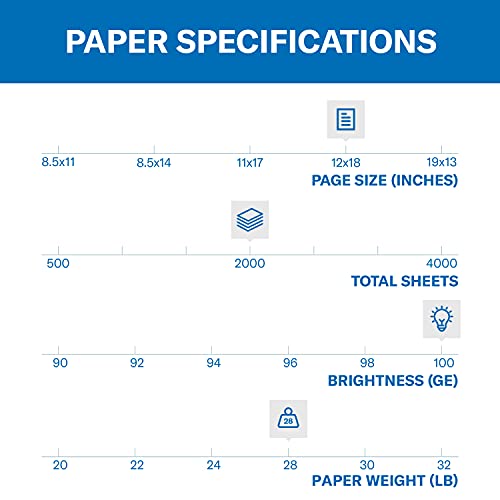 Hammermill Printer Paper, Premium Color 28 lb Copy Paper, 12 x 18 - 4 Ream (2,000 Sheets) - 100 Bright, Made in the USA, 106125C