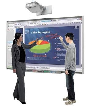 SMART Interactive Smart Board with UST Projector for Classroom & Collaboration