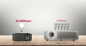 LG PH150B 720p Wireless LCOS Projector