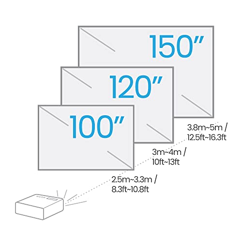 BenQ 4K HDR LED Smart Home Theater Projector | 3200lm | 100% DCI-P3 & 100% Rec.709 | Factory Calibration | Android TV with Netflix | 2D Lens Shift | Support HDR10+ | HDR10 | HLG