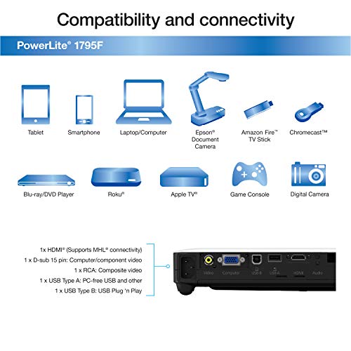 Epson PowerLite 1795F 3LCD 1080p Full HD Wireless Mobile Projector with Carrying Case