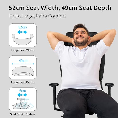 PatioMage Ergonomic Office Chair with 3D Armrest, Adjustable Headrest, Lumbar Support