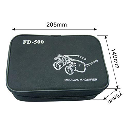 BoNew 4.0 420MM Magnifying Glasses
