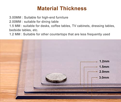 JYDQM Clear Vinyl Floor Runner Protector 1.5x7m