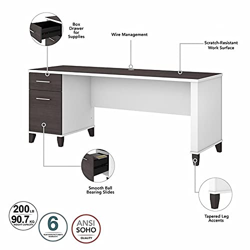 Bush Furniture UrbanPro Sit to Stand L Desk Set with Bookcase in White/Gray - Engineered Wood