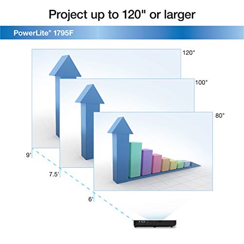 Epson PowerLite 1795F 3LCD 1080p Full HD Wireless Mobile Projector with Carrying Case