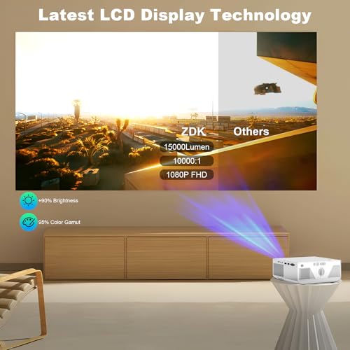 ZDK Mini Portable Wifi Bluetooth Projector 4K Support 1080P FHD 15000L Max 300