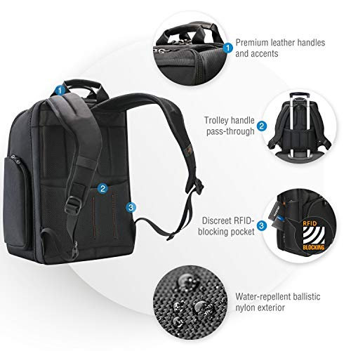 EVERKI EKP132 Onyx 15.6" Premium Notebook Backpack