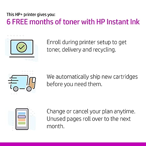 HP Laserjet M209dwe Wireless Black & White Printer, with Bonus 6 Months Free Instant Ink Through HP+ (6GW62E) (Renewed)