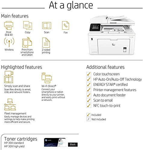 HP Laserjet Pro MFP M227fdw D All-in-One Wireless NFC Monochrome Laser Printer - Print Scan Copy Fax - 2.7" Touchscreen, 30 ppm, 1200x1200 dpi, 8.5 x 14, Auto Duplex Printing, 35-Sheet ADF, Ethernet