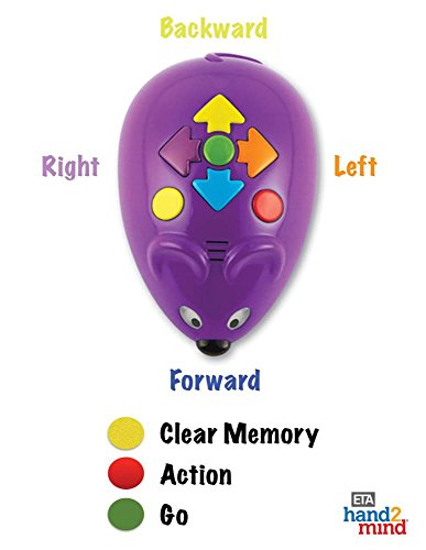 hand2mind STEM in Action, Coding Robot Mouse Classroom Set, Learning Activities Exploring Basic Needs of Animal As Students Code & Program, Life Science Lesson, STEM.org Authenticated