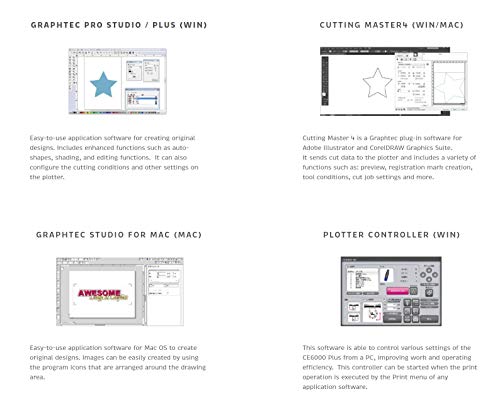Graphtec Plus CE6000-60 24 Inch Professional Vinyl Cutter with Bonus $700 in Software, 2 Year Warranty, Oracal Vinyl, and More