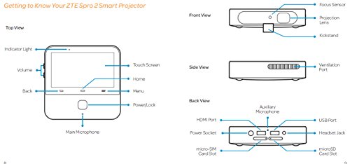 ZTE SPRO2 Verizon Android Projector with 5" LCD Touch Display, Wifi, and Verizon 4G LTE Hot Spot and Cellular Connectivity