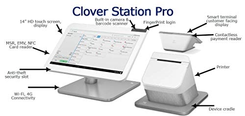 Clover Station PRO (Newest Version) - Requires processing through Powering POS