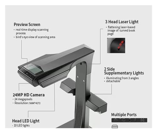 DRMEE Document Scanner Portable 24MP Camera A3 Size OCR LED Desk Lamp