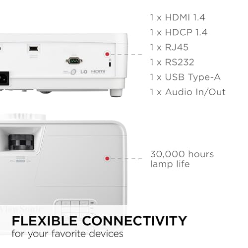 ViewSonic LS510WH-2 3000 Lumens WXGA Laser Projector for Business and Education