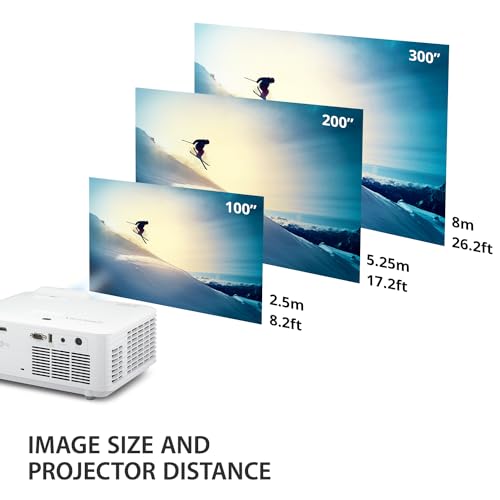 ViewSonic LS740HD 5000 Lumens 1080p Laser Projector with Optical Zoom