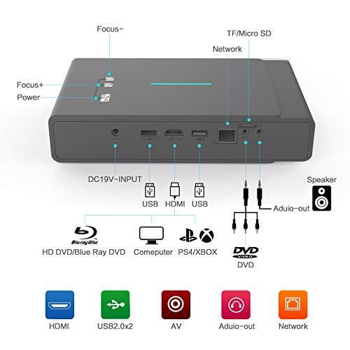 TOUMEI Video Projector, 3D DLP 1080P HD, 3800 Lumens, Wireless Screen Share for iOS iPhone iPad Android Bluetooth 4.0 Keystone Correction, HDMI/TF/USB, No Built-in battrery, with Free 3D Glasses
