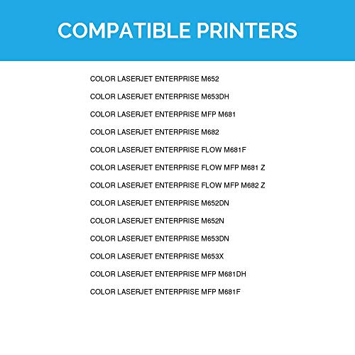 LD Compatible Toner Cartridge Replacements for HP 655A (Black, Cyan, Magenta, Yellow, 4-Pack)