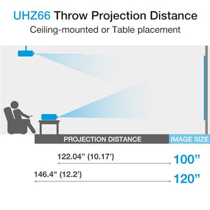 Optoma UHZ66 4K UHD Laser Projector, 4000 Lumens