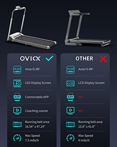 OVICX Portable Foldable Treadmill for Home with Photoelectric Heart-Rate Detection Running Machine with Bluetooth Small Treadmill for Apartment Gray