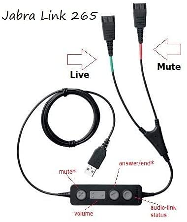 HWUSA Jabra Softphone PC USB Training Bundle with Two Jabra Biz 1500 Mono QD Headsets and USB Training Y-Cable