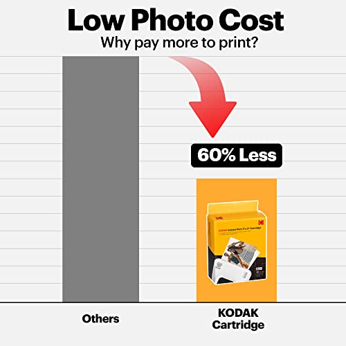 KODAK Mini 3 Retro 3x3” Portable Photo Printer (60 Sheets) - Compatible with iOS, Android & Bluetooth Device, Real Photo, 4Pass Technology & Laminating Process, Print Photos – Yellow