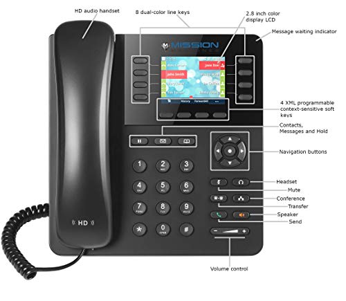 Z-Cloud Phone System by Mission Machines - Add Unlimited Extensions at No Additional Charge, Requires a Monthly Subscription of Z-Cloud Service (Set of 20)
