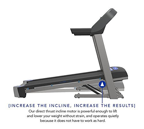 Horizon Fitness T101 Treadmill Series, Bluetooth Enabled, Folding Treadmills, Upgrade to The T202 or T303 for Larger Motor, app Integration, and Longer Deck
