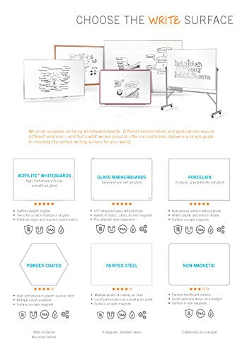 Ghent 4.5" x 8.5" Aluminum Frame Premium Porcelain Magnetic Whiteboard - 4 Markers & Eraser - Made in the USA