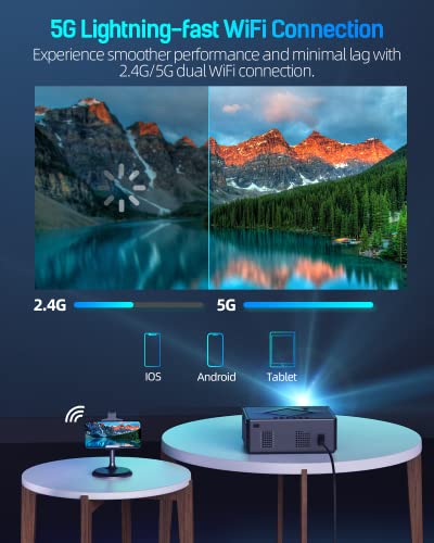 HISION 5G Wireless Projector 4K WiFi Bluetooth Outdoor: Full HD 1080P Movie Gaming 10000L Home Theater iPhone Compatible