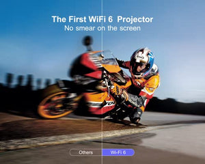 WiMiUS 4K WiFi Projector with Bluetooth 5.2, Auto Keystone & 50% Zoom