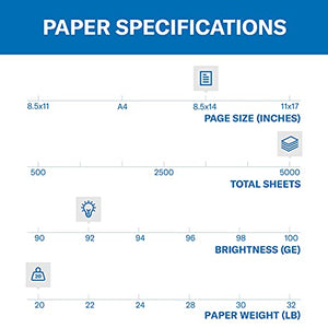 Hammermill Printer Paper, 20 lb Copy Paper, 8.5 x 14 - 10 Ream (5,000 Sheets) - 92 Bright, Made in the USA, 105015C