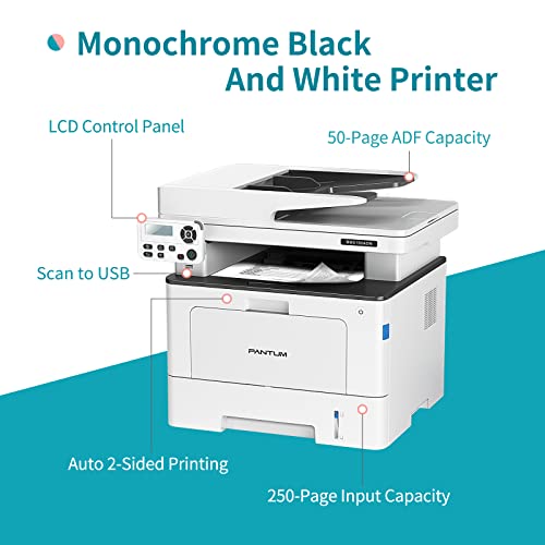 Laser Printer All in one Monochrome Multifunction Black and White Printer 40ppm,Auto Duplex,Copy＆Scan,Network and USB Only,Pantum BM5100ADN
