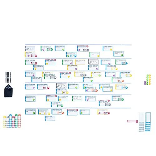 PATboard Storymappr Story Development Tool Set – Professional Creative Project Planner - Magnetic Index Card Board – Beat Board – Scene Cards for Writers, Screenwriters and Content Creators