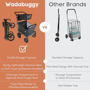 Wadabuggy Heavy Duty Folding Shopping & Utility Cart with 3 Storage Baskets