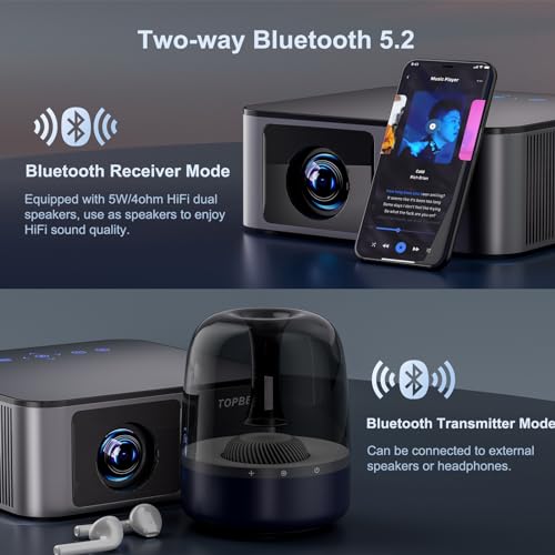 Topben Native 1080P Projector 21000LM WiFi 6 Bluetooth 5.2
