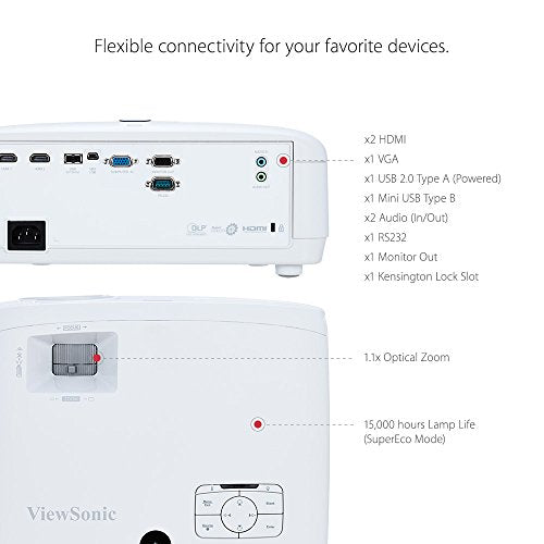 ViewSonic 1080p Projector with 3500 Lumens DLP 3D Dual HDMI and Low Input Lag for Home Theater and Gaming (PX700HD)