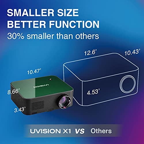 UVISION Native 1080P Projector (1920 x 1080p) Advanced Dustproof & Keystone Correction Design Extend Lifetime, Home & Office LCD Video Projector, Compatible: Fire TV Stick, Roku, Laptop, Tablets, PS5