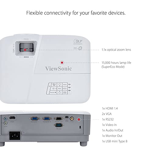 ViewSonic 3800 Lumens WXGA High Brightness Projector with HDMI Vertical Keystone