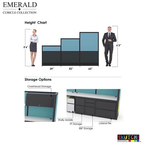 SKUTCHI DESIGNS INC. 3 Person Powered Call Center Cubicles | Straight Desk Workstation Cluster | Emerald Collection | White