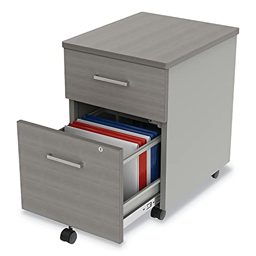 Linea Italia Urban Mobile File Pedestal, 2-Drawer Box/File, Ash Legal/A4 - Left/Right